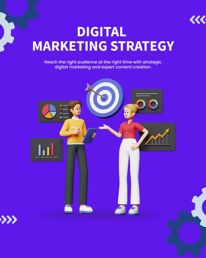Digital marketing Strategy